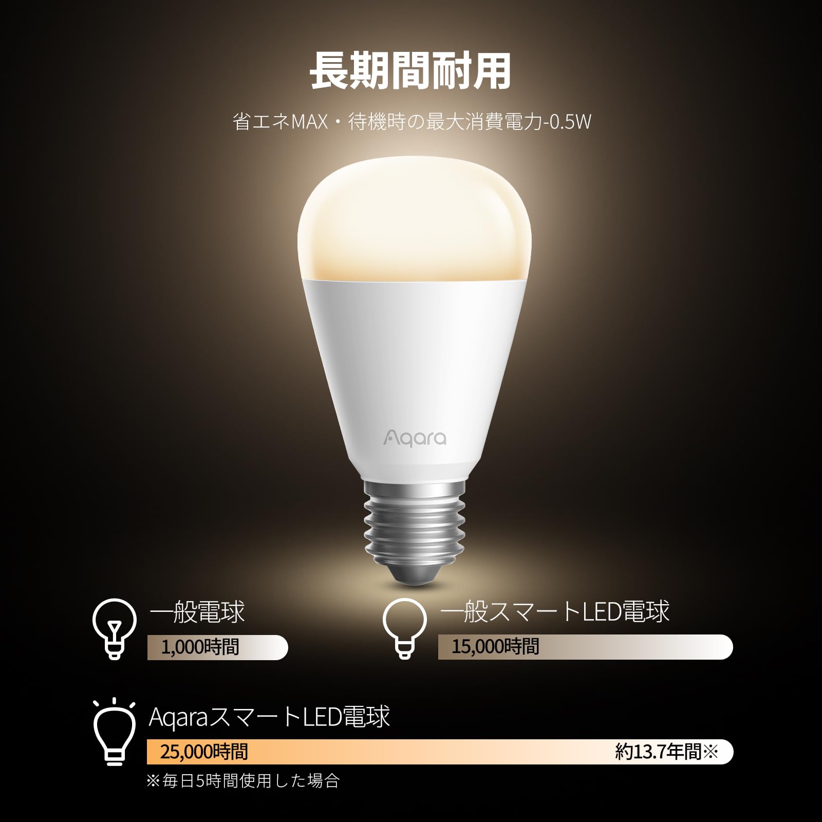 Amazon | Aqara LED 電球 T2 E26口金 CCT 75W形相当 Matter over