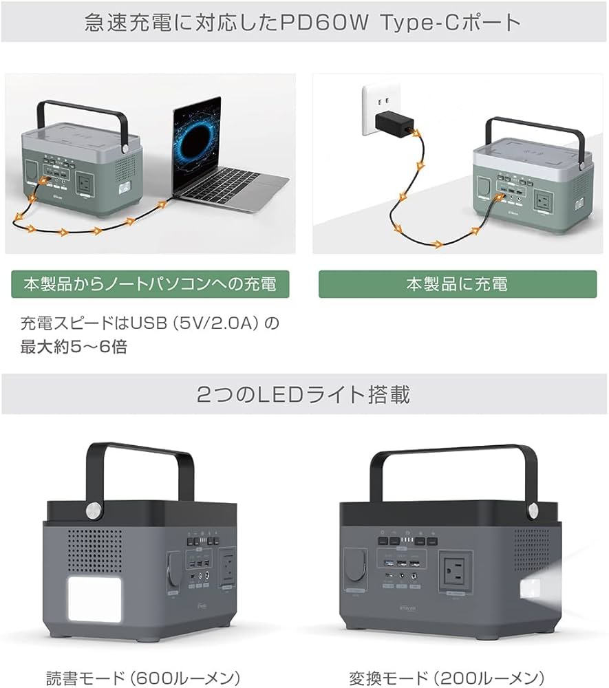 STAYER ポータブル電源 ST-SOBITTY-300W 新品未使用品 STAYER