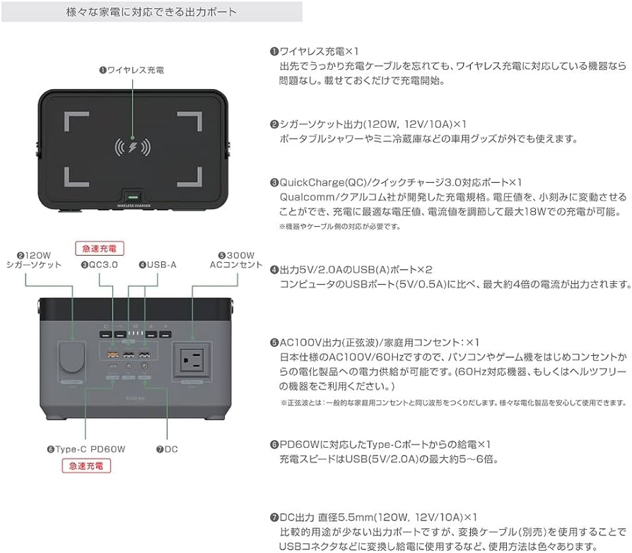 Amazon | STAYER ワイヤレス充電機能搭載 ポータブル電源 大容量 333Wh