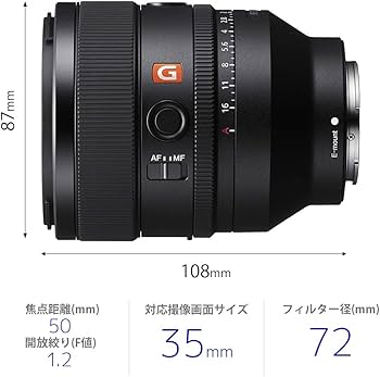 Amazon.com: Sony FE 50mm f/1.2 GM Lens : Automotive