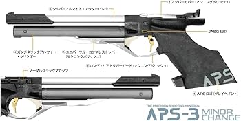 Amazon.co.jp: 3点セット マルゼン APS-3 精密射撃 エアガン コン