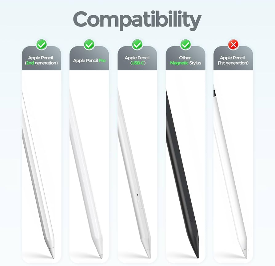 Apple Pencil (第2世代) & セクシーペン立て Apple Pencil (第2世代