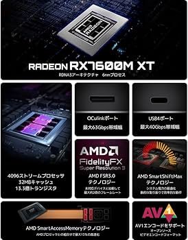 Amazon.co.jp: GPD G1 外付けGPUデバイス(eGPU) RadeonRX7600M XT搭載