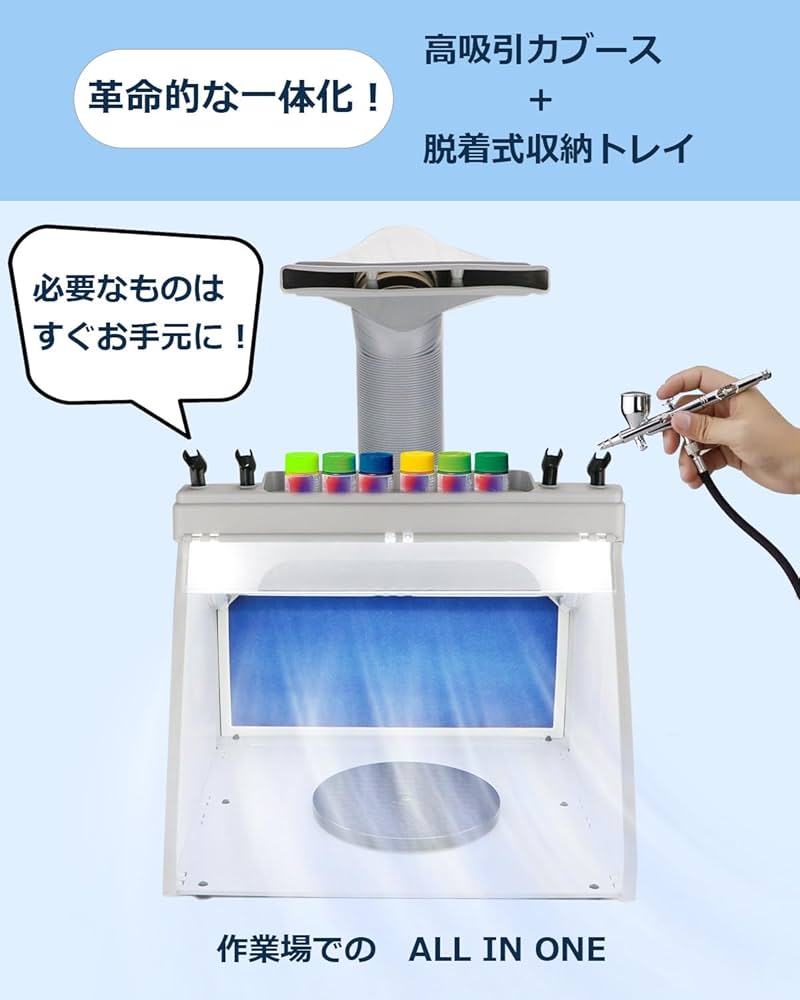 Amazon | urlife 塗装ブース LEDのみ点灯可能 2モード切替スイッチ