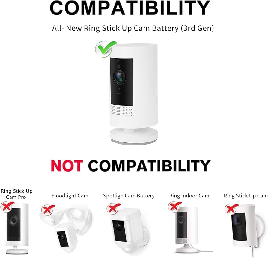 Amazon.com: ALERTCAM Power Adapter for Stick Up Cam Battery(3rd