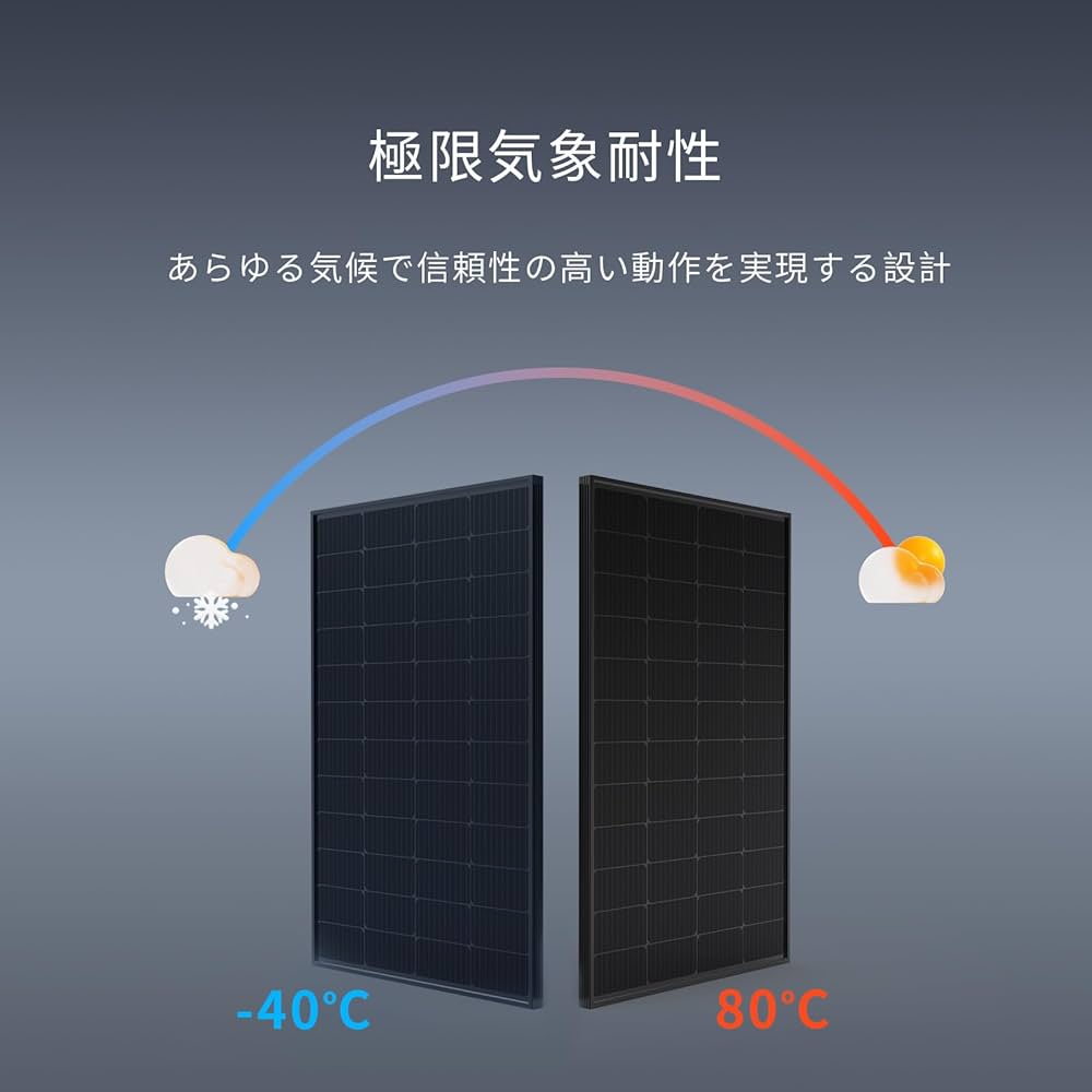 Amazon | Sanraifu ソーラーパネル 190W 高性能単結晶シリコン 業界