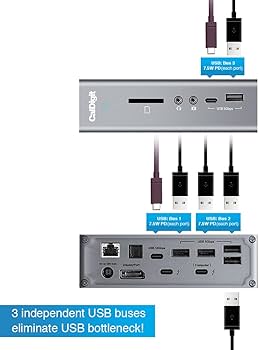 Amazon.com: CalDigit TS3 Plus Thunderbolt 3 Dock - 87W Charging