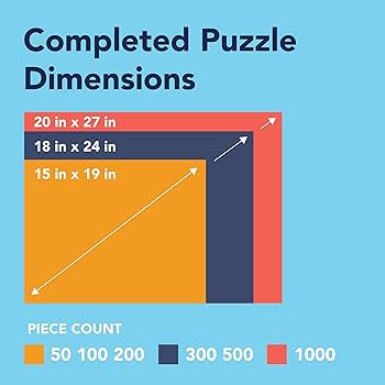 Amazon | Bits and Pieces - 大人用500ピースジグソーパズル お得な