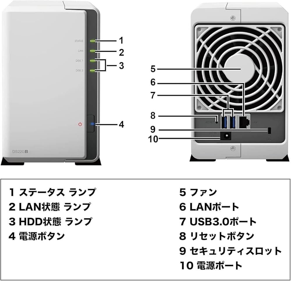 Amazon.co.jp: Synology NASキット 2ベイ DS220j/JP【ガイドブック付