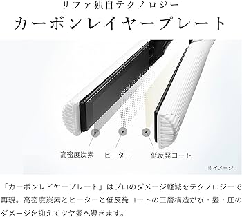 Amazon.co.jp: ビューテック ストレートアイロン : ビューティー