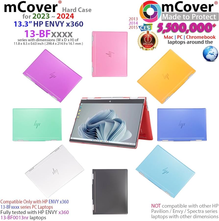 Amazon.com: mCover Case Compatible ONLY for 2023-2024 13.3