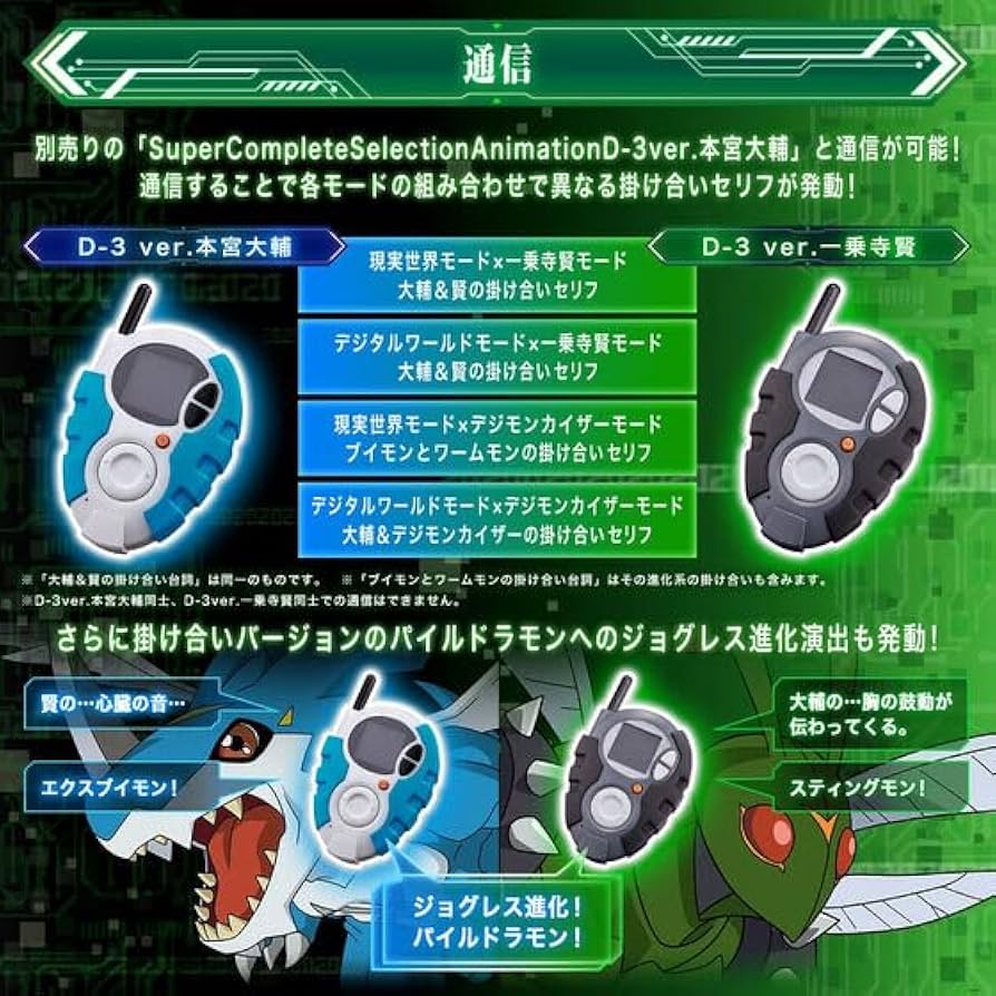 Amazon.co.jp: [BANDAI] SuperCompleteSelectionAnimation D-3ver