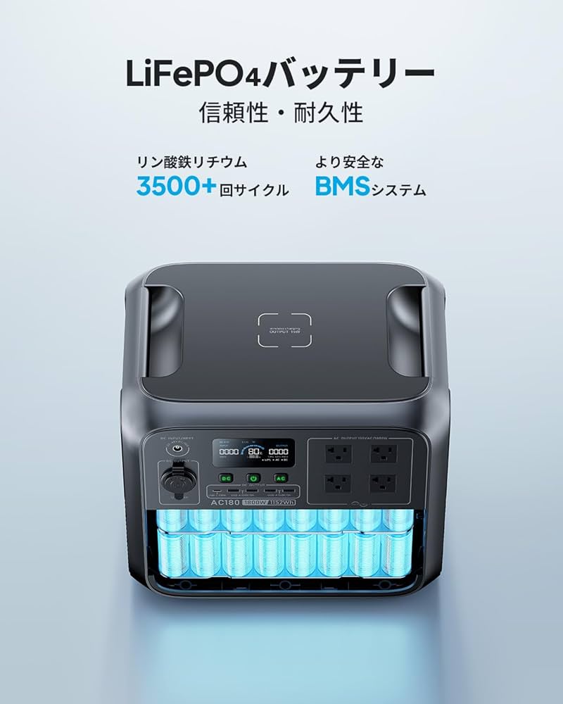 Amazon.co.jp: BLUETTI ポータブル電源 AC180 1152Wh/1800W 60分満充電