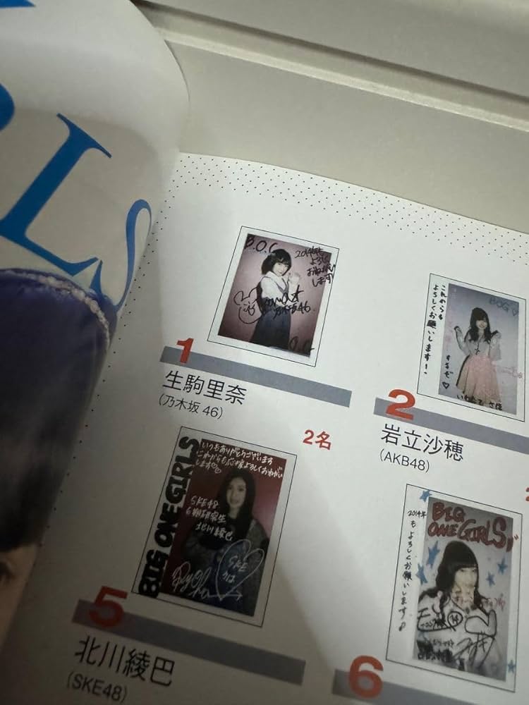 生駒里奈直筆サイン入りポラ当選品BOG限定2名