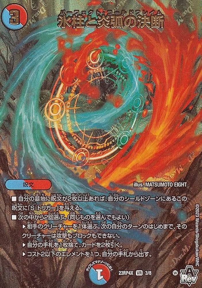 氷柱と炎弧の決断 パーフェクトコールドフレイム コルフレ アトリエ