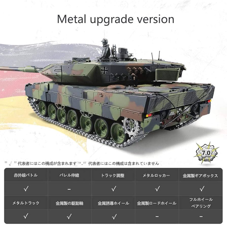 ラジコン 戦車1/16 レオパルド2A6 (Radiolink)