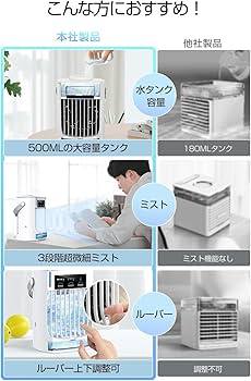 Amazon | 冷風機 冷風扇 【2024新モデル・1台4役・ 急速冷却】 卓上