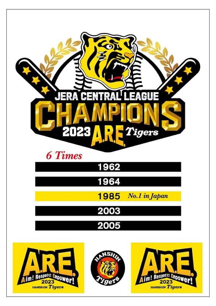 新品DVD】阪神TIGERS BASEBALL2023 ～18年ぶりリーグ優勝 TIGERS