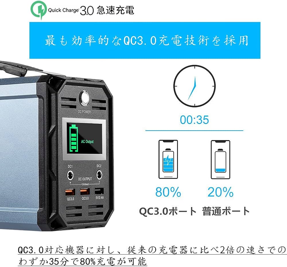 Amazon.co.jp: FlashFish ポータブル電源 大容量 60000mAh/222Wh AC