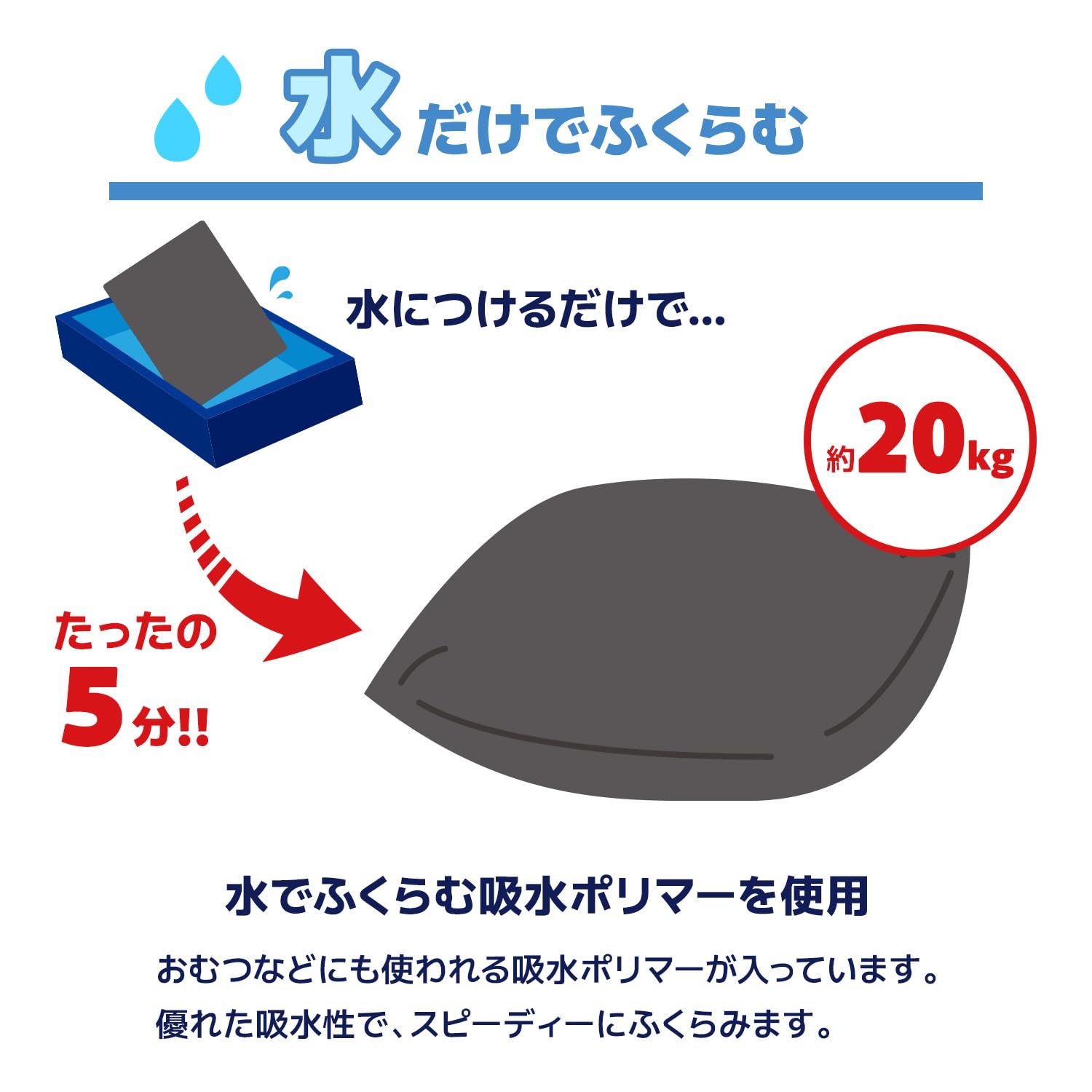 Amazon.co.jp: [MRG] 吸水土のう 5枚入り 水で膨らむ 災害 浸水 津波