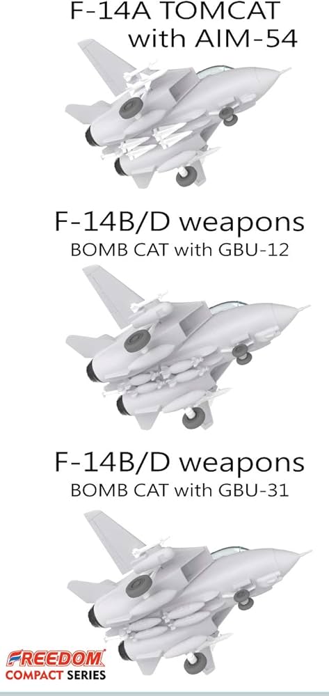 Amazon | フリーダムモデルキット コンパクトシリーズ アメリカ海軍 F