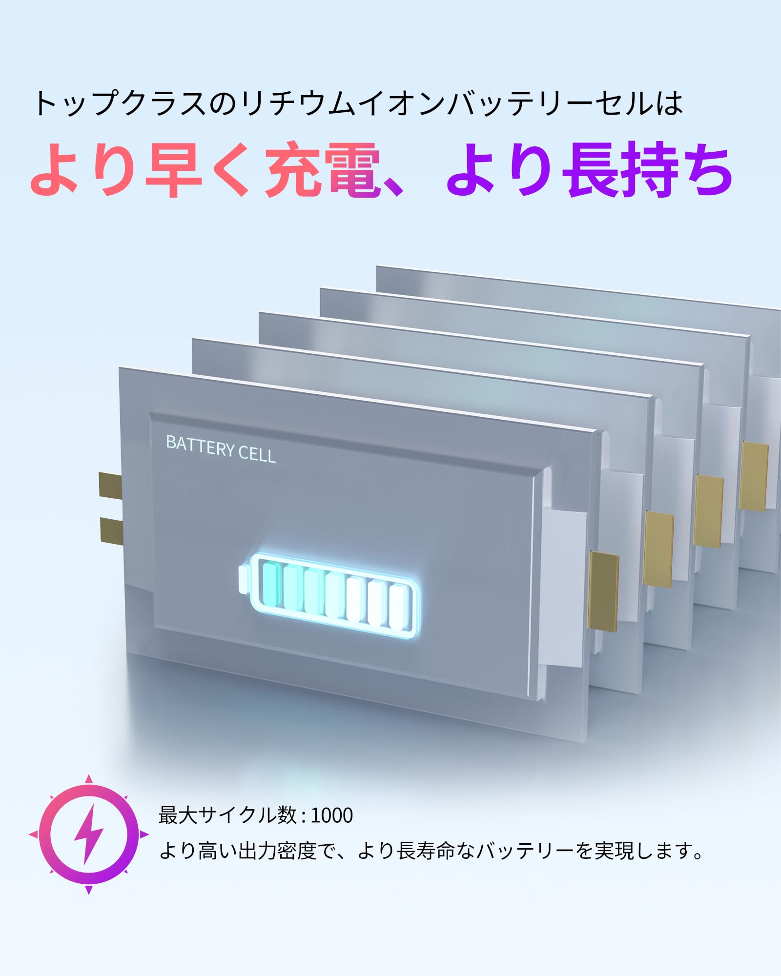 Amazon.co.jp: ASMARK Macbook Pro A1706 バッテリー 交換 適用 13