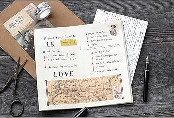 Amazon.com: ZMLSED Vintage World Travel Map Washi Masking Tape Set