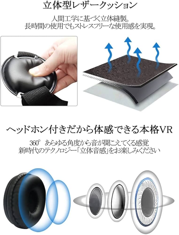 Amazon | 【MZTDYTL】 VRヘッドセット VRヘッドマウントディスプレイ
