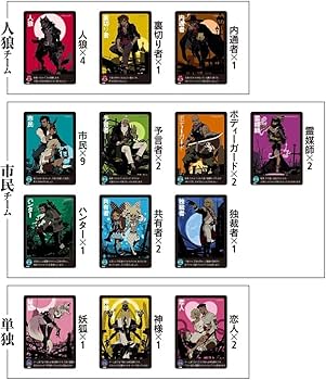 Amazon | 幻冬舎 会話型心理ゲーム 人狼DX 新装版 【特典カード付