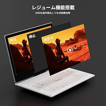 Amazon.co.jp: 【2026強化版・14.1インチ大画面・2年保証】 ポータブル