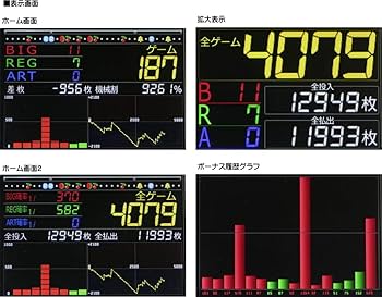 Amazon | TP counter 〔スマホサイス IPS液晶搭載パチスロ専用