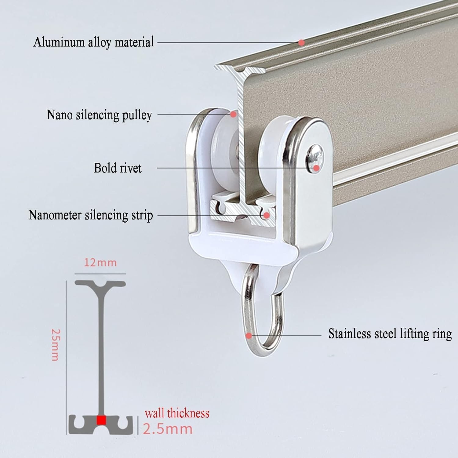Reloop SPIN フェーダーカスタム済 バトルブレイクス4枚付｜
