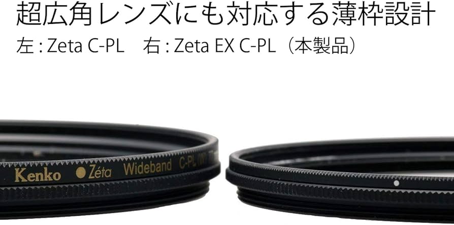 TAMRON 10-24mm レンズ & Zeta EX PLフィルター ZX C-PL N | ケンコー