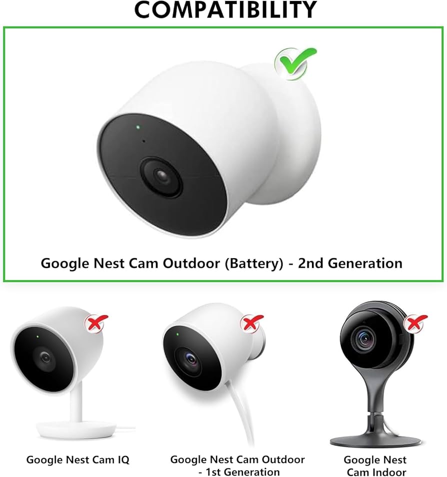 Amazon.co.jp: delilyn 25フィート/7.5m 電源ケーブル Google Nest Cam