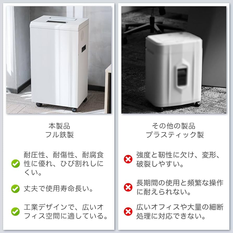 Gulcircle シュレッダー 家庭用 しゅれったー電動 業務用:2*10mm