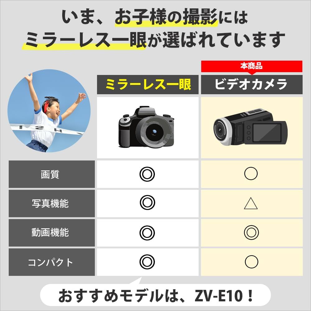 Amazon | SONY ビデオカメラ Handycam CX535 内蔵メモリ32GB ブラック