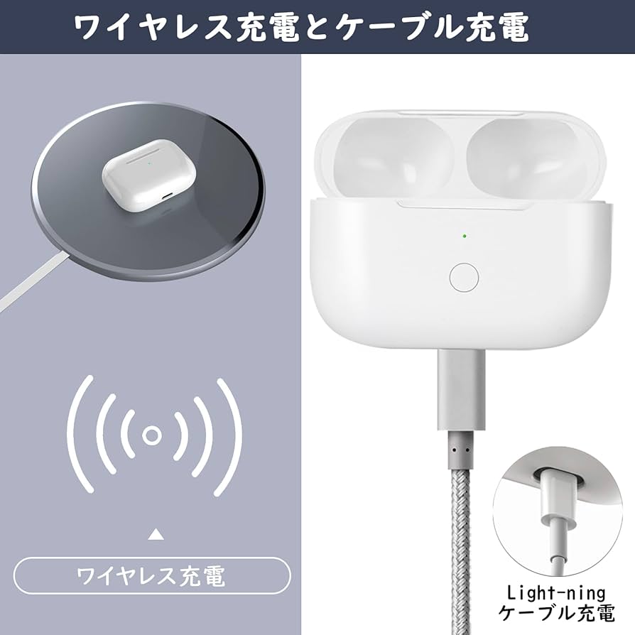 AirPods Pro 第一世代 箱付き ケーブルなし 中古 ケース付き 中古