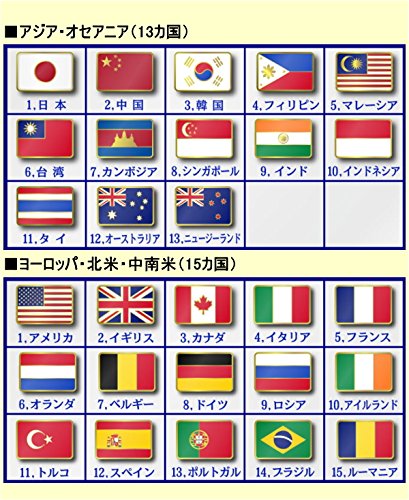 EXPO 86 世界66カ国の国旗ピンバッジ EXPO 86 世界66カ国の国旗