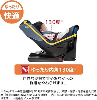 Amazon.co.jp: Aprica(アップリカ) チャイルドシート ISOFIX・シート