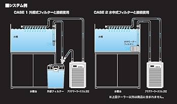 Amazon | ニッソー アクアクーラースリム 202 160W | ニッソー