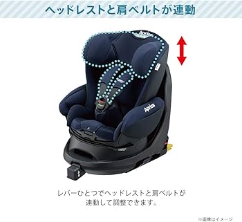 Amazon.co.jp: Aprica 2107741 Dear Turn Plus Child Seat, ISOFIX