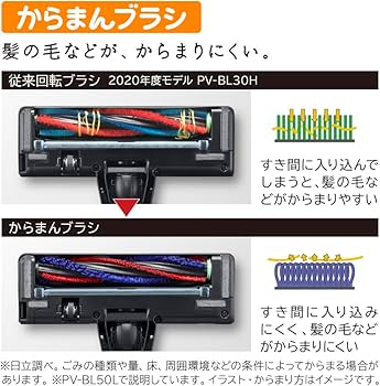 Amazon | 日立 掃除機 コードレス スティッククリーナー 軽量 1.4kg 自