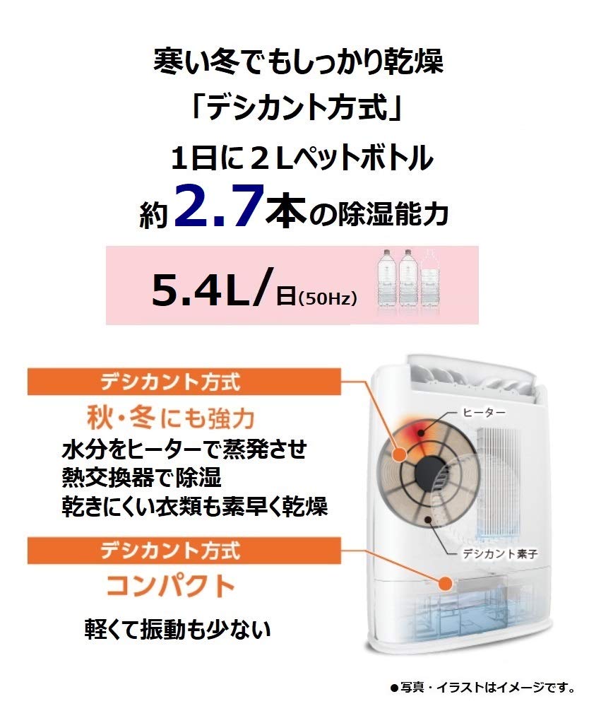 Amazon | パナソニック 衣類乾燥除湿機 デシカント方式 ~14畳 ブルー F