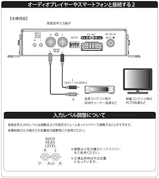 Amazon.co.jp: オースミ電機 MASSIVE 小型デジタルステレオアンプ MA