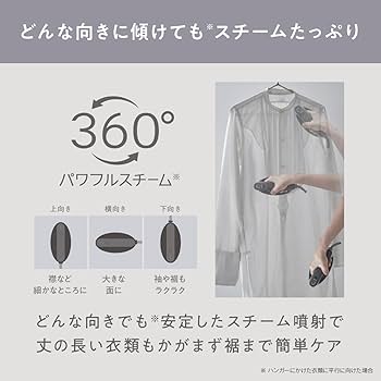 Amazon.com: Panasonic NI-FS790 Clothes Steamer, 360° Powerful