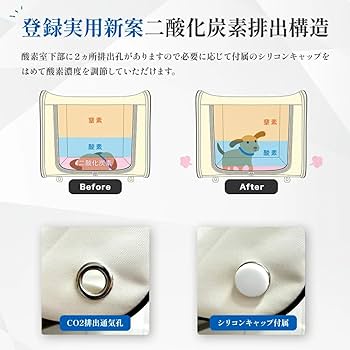 NEVOTON オキシボックスM ペット用ケージ 酸素室 楽天市場】ペット用