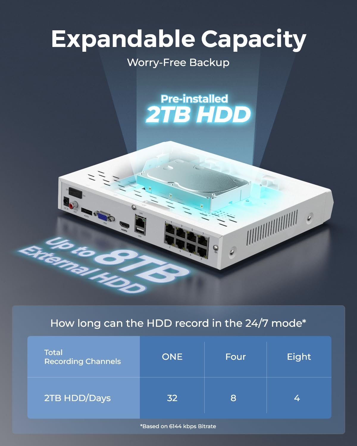 Amazon.com : REOLINK NVR RLN8-410-White, 8 Channel, Network Video