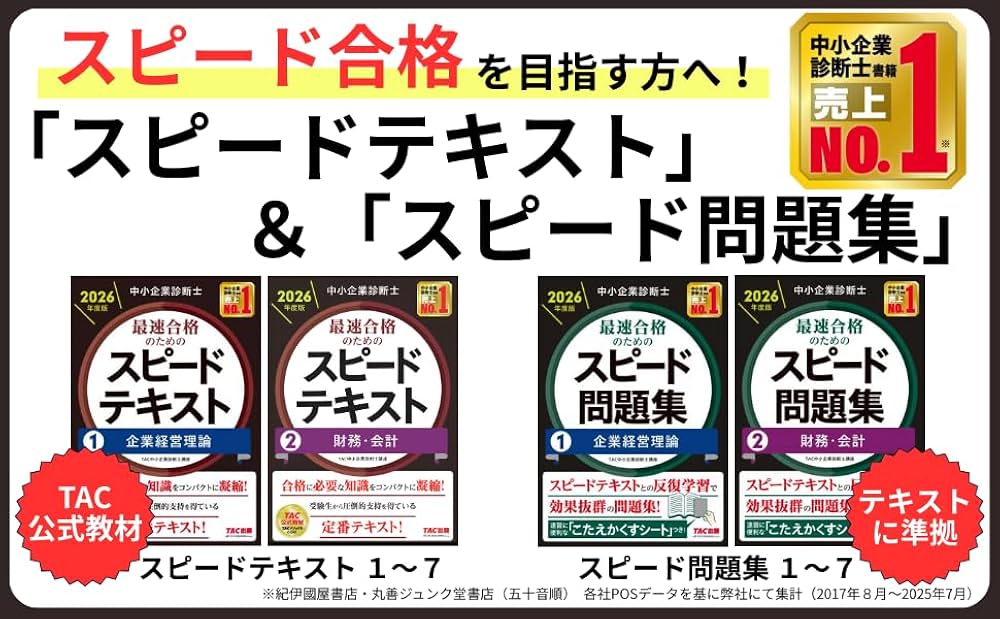 2025年度版】みんなが欲しかった!中小企業診断士の教科書・問題集セット