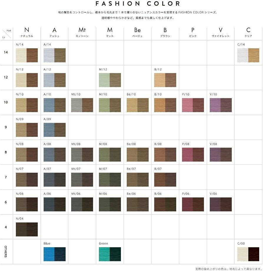 Amazon | モルトベーネ スロウ ファッションカラー ナチュラル 100g