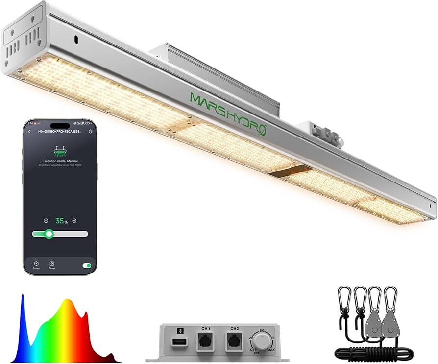 Amazon.com : MARS HYDRO SP3000 2x4 Grow Lights for Indoor Plants